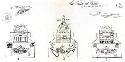 Fogueres de Sant Joan 1936