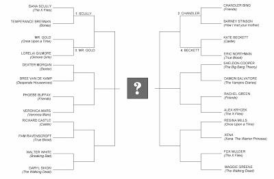 5ª Ronda: Dexter Morgan (Dexter) VS Bree Van de Kamp (Desperate Housewives)
