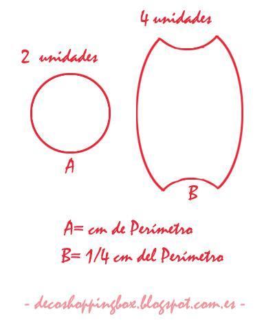 Shopping vs DIY VI - Puffs Shopping vs DIY VI - Puffs