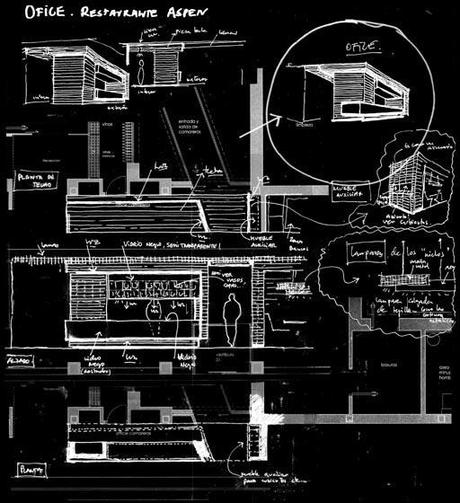 A-cero Projects A-cero presenta un proyecto de interiorismo para el restaurante Aspen de Madrid