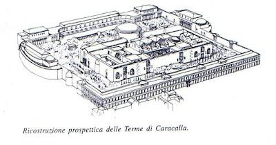 Las Termas de Caracalla - Roma
