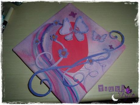 #Revoltijo# Mi semana en unas cuántas imágenes