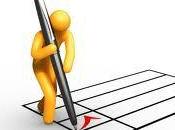 Fases Negociación Organizacional