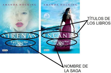 El extraño caso de la publicación en español de Canción de Mar/Sirenas de Amanda Hocking