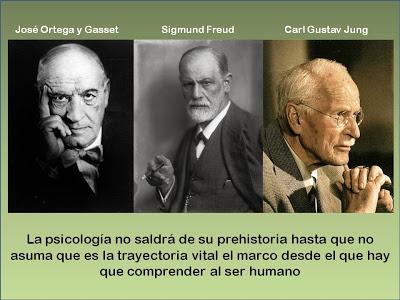 La psicología: entre el pensamiento y la realidad externa