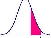 Introducción variables aleatorias. Bachillerato Ciencias Sociales.