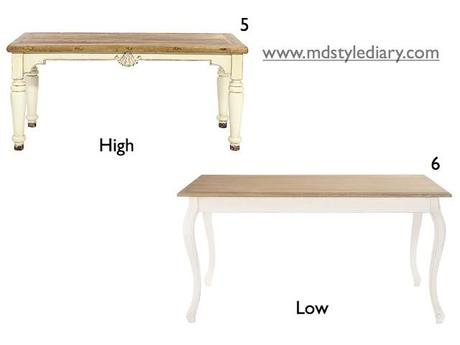 High vs low cost: 5 modelos de mesas de comedor