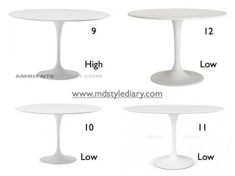 High vs low cost: 5 modelos de mesas de comedor