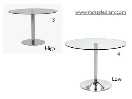 High vs low cost: 5 modelos de mesas de comedor