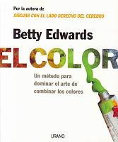 Como mirar un cuadro