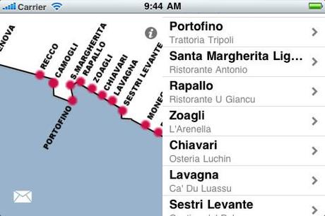 ESCAPADA A PORTOFINO!! ESCAPADA A PORTOFINO!!