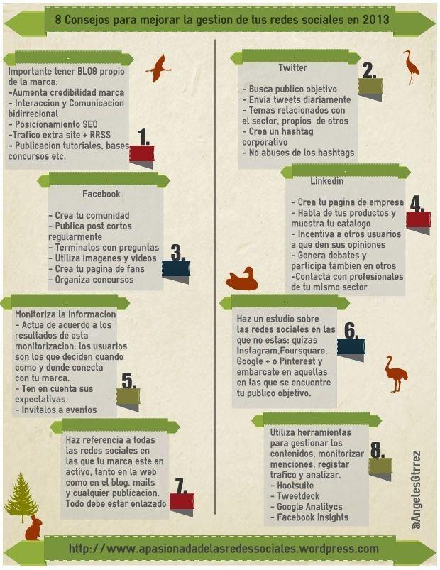 gestion-redes-sociales