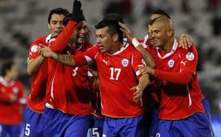 Amistoso: Vídeo goles Chile 2 - Egipto 1