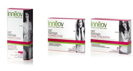 Innéov-Nutricosmética