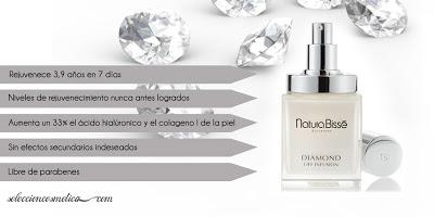 Diamond Life Infusion