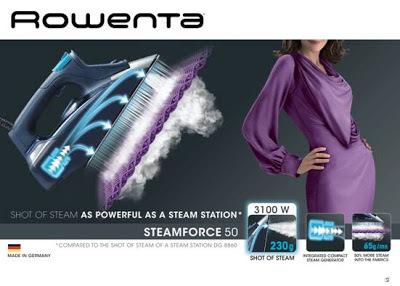 SORTEO de 10 entradas dobles para entrar en la MERCES BENZ FASHION WEEK MADRID 2013