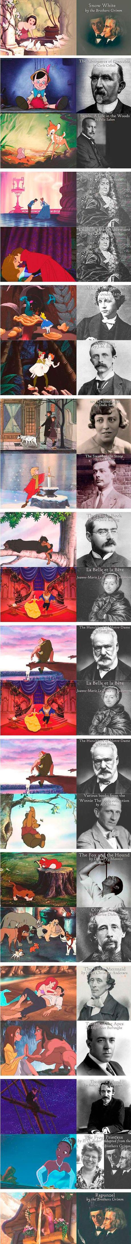 Películas de Disney y las novelas en las que están basadas peliculas-disney-novelas