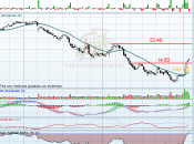 Petición lector: Sony