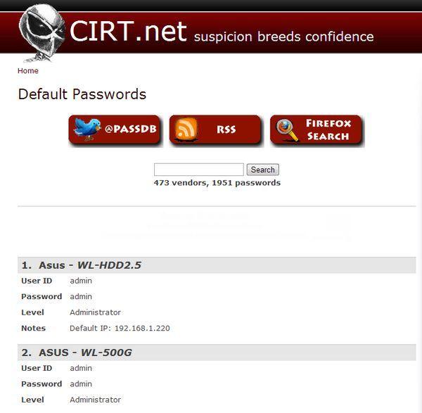 cirt-net-