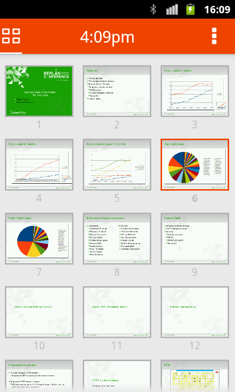 LibreOffice 4