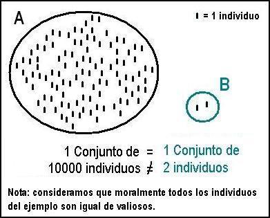 ZONA DE EDICIÓN: Yamil