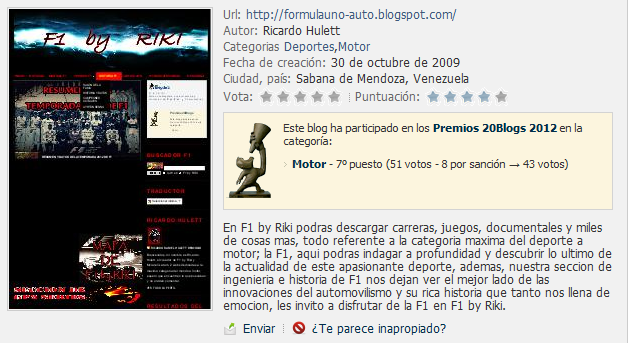 F1 BY RIKI CULMINA 7MO EN LOS PREMIOS 20 BLOGS