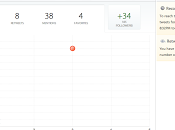 ¿Debo querer usuarios siguen, vez, 10.000 personas?