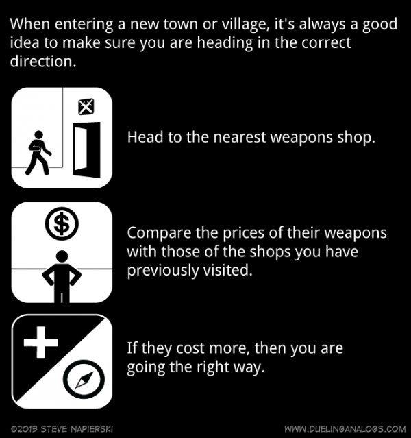 Humor: Como Saber Si Avanzas En Un RPG