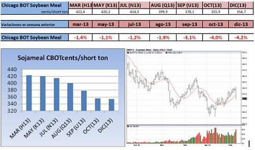 soja-headlines11022013-2