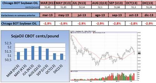 soja-headlines11022013-3