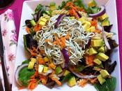 Ensalada Tibia Pasta, Gulas Aguacate