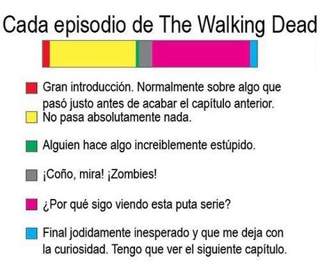 [Opinión] El esperado regreso de The Walking Dead