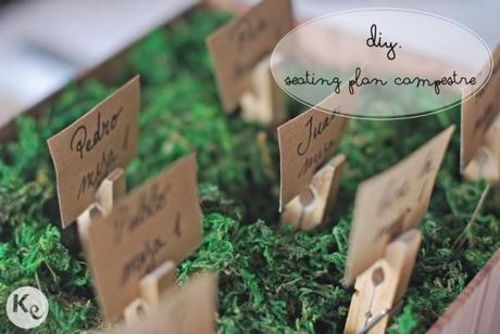 DIY. Seating plan