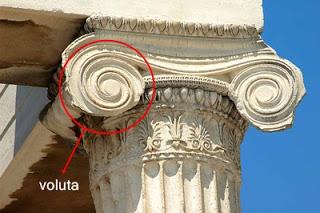 ¿Qué es una voluta?