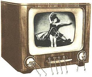 Telepost: la televisión y la actual incultura