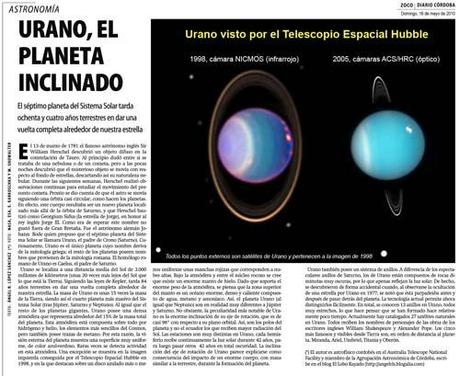 Urano, el planeta inclinado