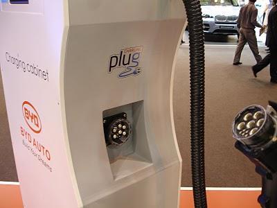 Visita al Salón del Vehículo Ecológico y la Movilidad Sostenible