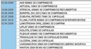 El sistema sanitario perjudica seriamente su salud