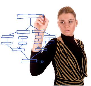 Onsurbe fue a por lana y salió ...