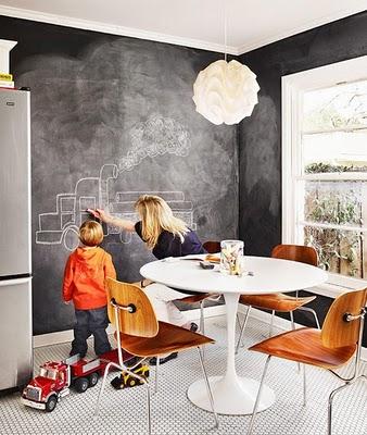 Inpiración: una pizarra en casa