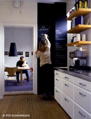 Inpiración: una pizarra en casa