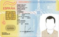 Carnet de ciudadano por puntos