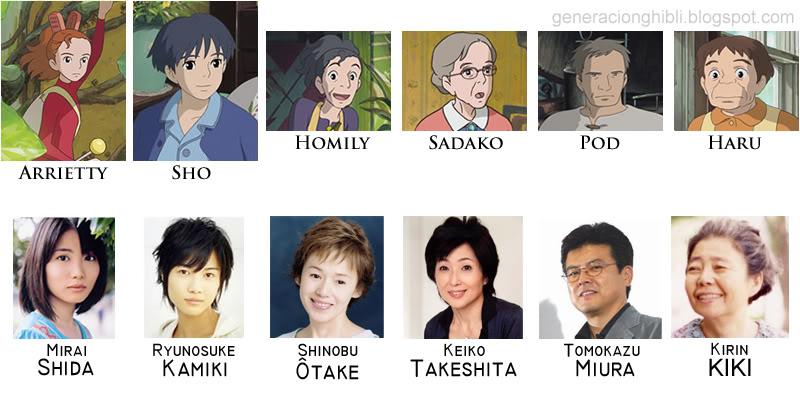 Tatsuya Fujiwara ('Death Note') nueva voz para 'Karigurashi no Arrietty'