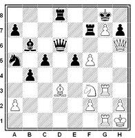 Posición de la partida de ajedrez Anderssen vs. Zukertort rematada con el mate de Anderssen