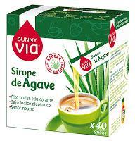 PRESENTACIÓN Y SORTEO SIROPE DE ÁGAVE PRESENTACIÓN Y SORTEO SIROPE DE ÁGAVE