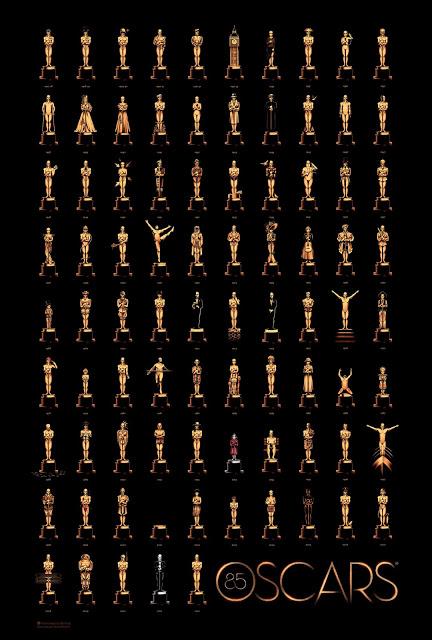 Pósters de los Oscar, de todos los Oscar