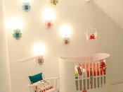 Ideas para Babyroom