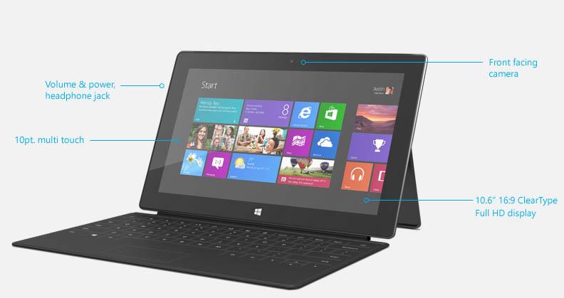 Microsoft Surface Pro