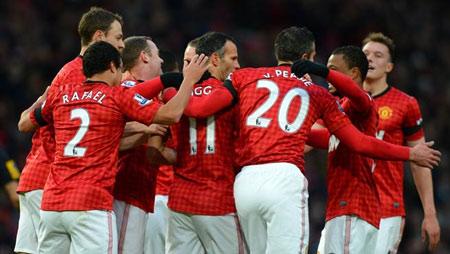 manchester_united