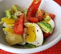 El limón, el tomate y el huevo